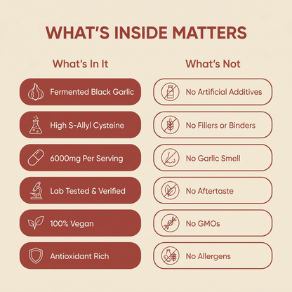 90-Day Fermented Black Garlic Extract